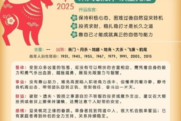 2025年属相运势_2025年属相运势最差的生肖