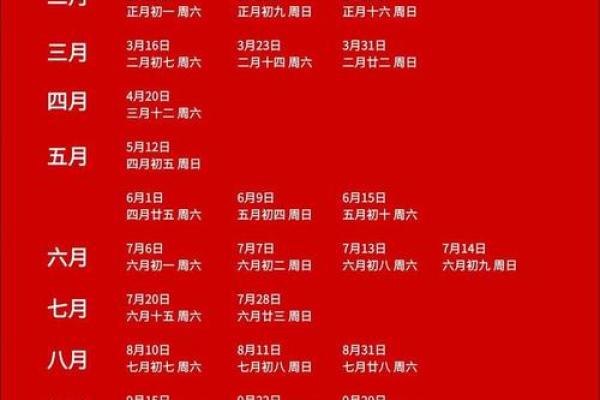 2025年嫁娶吉日一览表结婚黄历精选指南