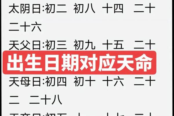 安床吉日_安床吉日查询一览表