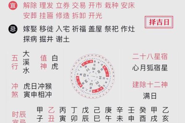 九月黄道吉日查询最佳日期与宜忌指南