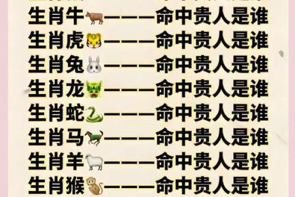 属马一生的贵人恩人 属马的终身伴侣是谁