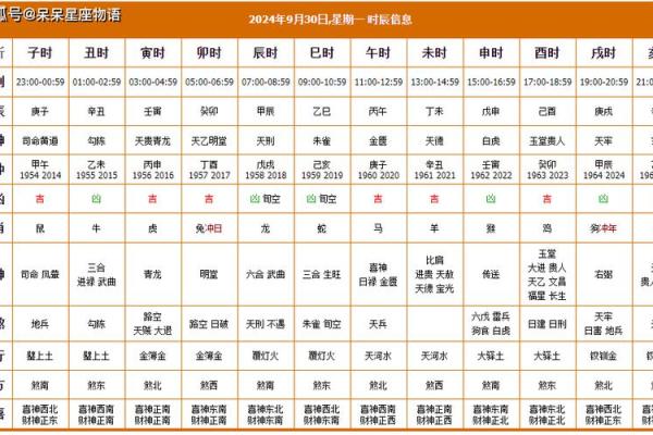 2019年9月份黄道吉日_2019年9月黄历