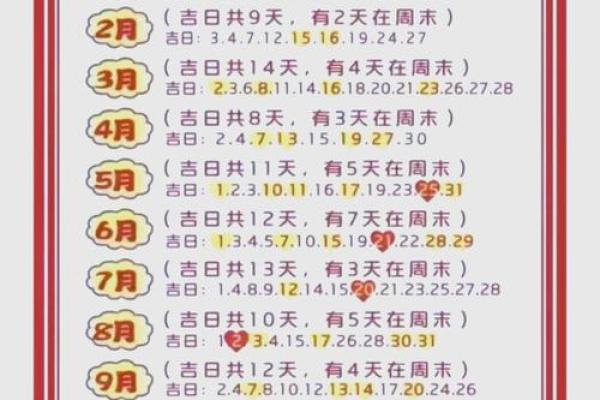 2025开光吉日2月份_2025年2月开光吉日精选最佳日期与仪式指南
