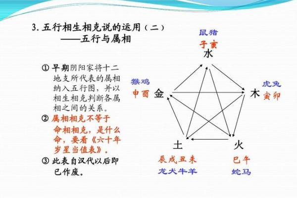 男属鸡的和什么属相最配_男属鸡的和什么属相最配相克