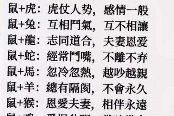 96属什么的生肖_96属什么的生肖婚配