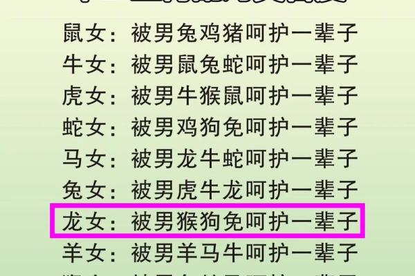 91年属羊男最佳婚配属相解析这几个生肖最合适