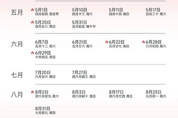 2025年1月黄道吉日一览表 2025年1月黄道吉日一览表最佳吉日查询指南