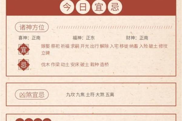 2025年十二月份安床的黄道吉日有哪些_2025年十二月份安床的黄道吉日有哪些呢
