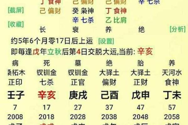 婚姻生辰八字算命揭秘姻缘天定的奥秘