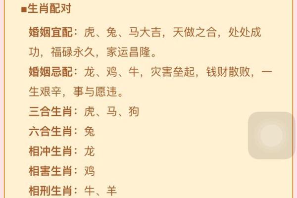 94年属狗的属相婚配表_94年属狗的属相婚配表 94年属狗性格