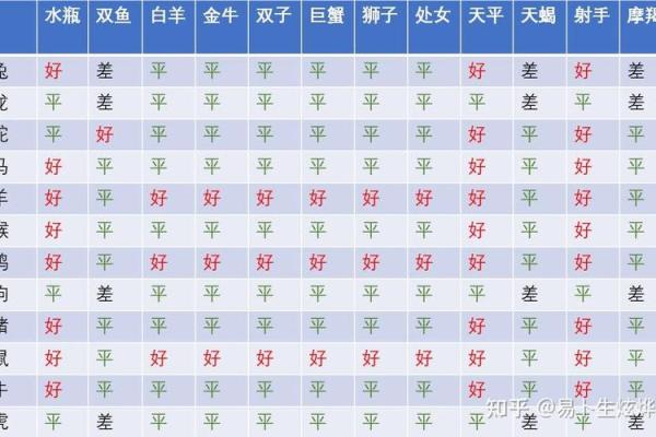 82岁属什么生肖 82岁属什么生肖揭秘高龄老人的生肖秘密