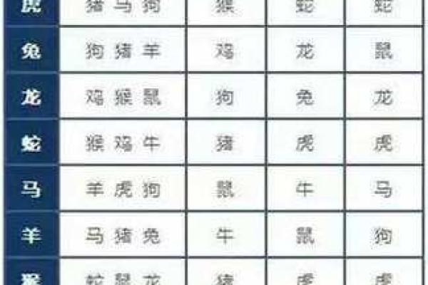 1996年属什么的生肖 1996年属什么生肖揭秘属鼠人的性格与命运