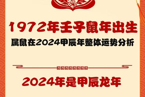 1996年属什么的生肖 1996年属什么生肖揭秘属鼠人的性格与命运