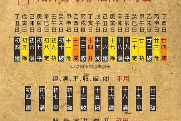 9月日子黄道吉日_9月日子黄道吉日有哪些