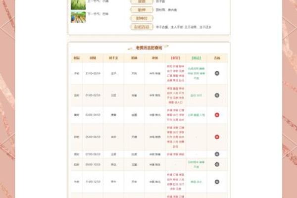 2025年6月黄道吉日婚嫁 2025年6月黄道吉日婚嫁指南最佳婚期推荐与注意事项