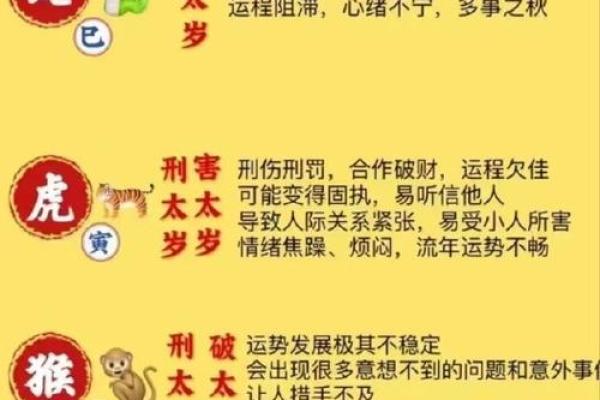 90年属什么生肖今年几岁详细解析与运势预测