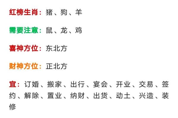 00年属什么生肖_00年出生属什么生肖揭秘2000年生肖属相