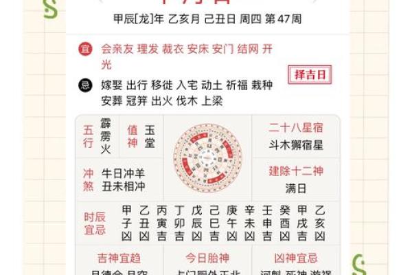 12月黄道吉日有哪些_12月黄道吉日一览最佳日期与宜忌事项全解析