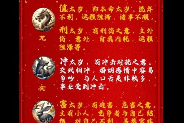 64年属龙今年运势