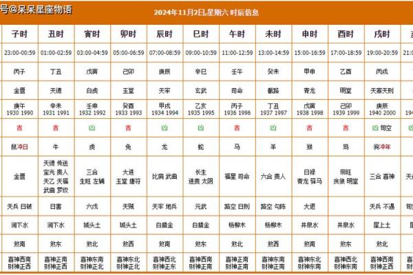 2025年11月黄道吉日一览表_2025元月10号是黄道吉日吗