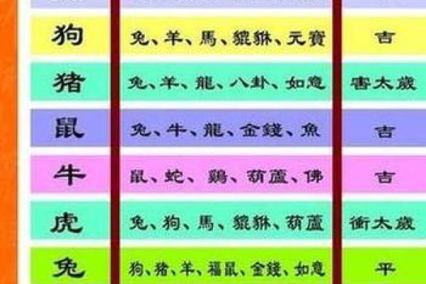 1984年属鼠女2023年运势与婚姻解析