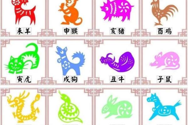 今年21岁属什么生肖_26今年属什么生肖