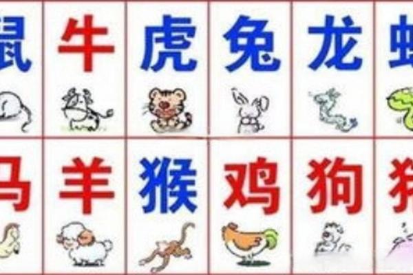 1965属什么生肖属相_1965属什么生肖属相五行和86属虎的做生意