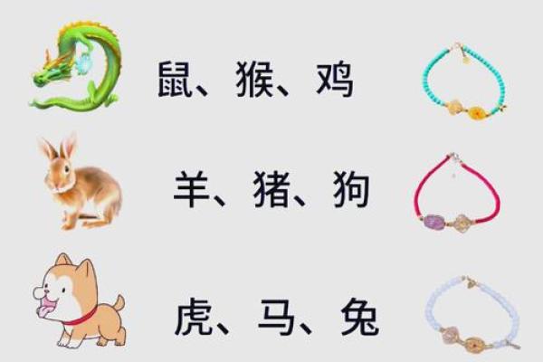 属龙的三合和六个合生肖 属龙的三合和六个合生肖佩戴哪个好