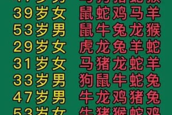 一九八八年属什么生肖_一九八八年属什么生肖属相呢女孩