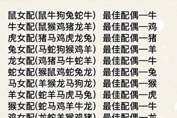 八六年属什么生肖_八六年属什么生肖配对最合适