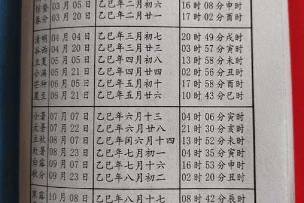 2025年9月黄道吉日查询最佳日期一览