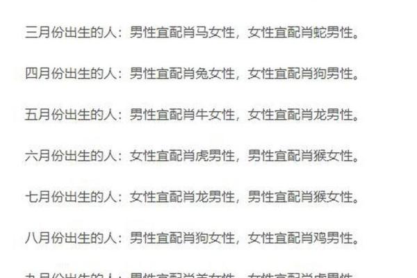 属鼠男最佳婚配表_老鼠不适合配的生肖