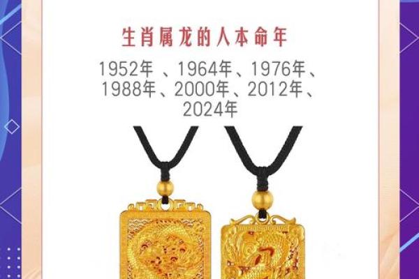 2024年龙的本命年运势怎么样_2024年龙的本命年运势解析吉凶如何