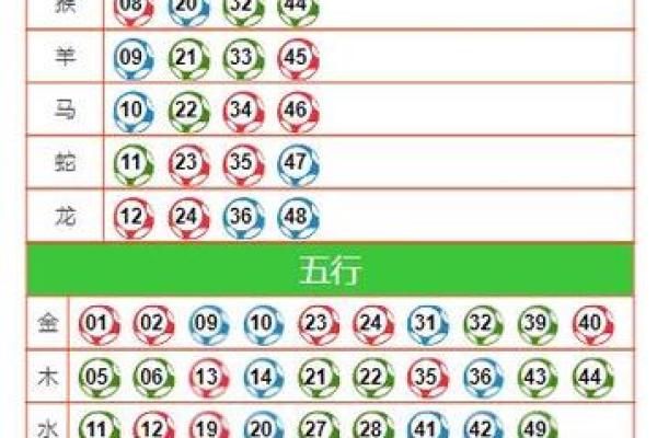 最笨生肖中特打一准确生肖_最笨生肖中特猜一生肖