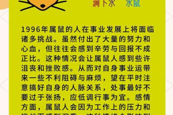 2023年1996属鼠女全年运势详解事业财运爱情全解析
