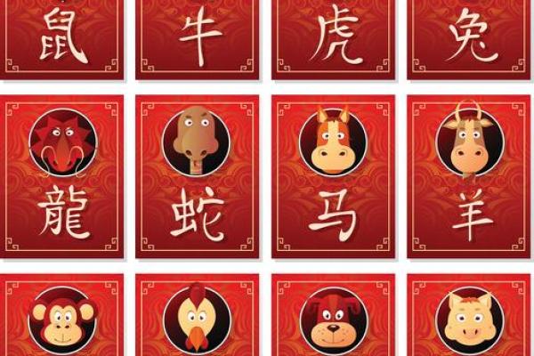 06年属什么生肖年_2006年属什么生肖年
