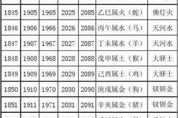 1887年属什么生肖_1887年属什么生肖揭秘生肖年份对照表