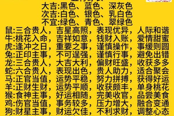 2002年属什么生肖属相_2002年属什么生肖属相详细解析与运势预测
