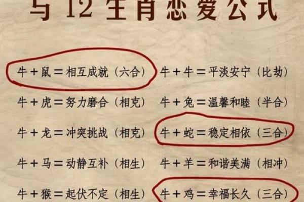 61年属什么生肖_61年属什么生肖的多大年龄