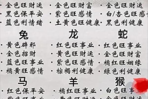 76岁属什么生肖_75年属什么生肖