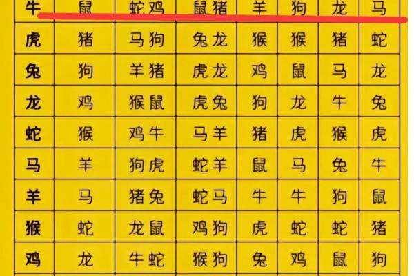 76岁属什么生肖_75年属什么生肖