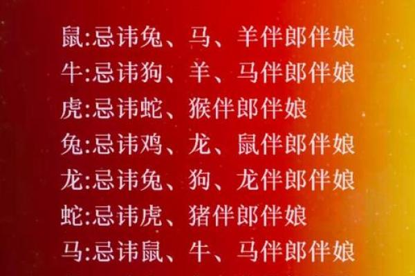 女属狗男属龙婚姻怎么样_女属狗男属龙婚姻怎么样好不好