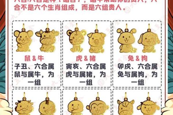 属猪三合和三冲属相_属牛三合和三冲属相
