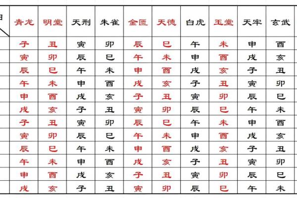 九月搬家黄道吉日2025 九月搬家黄道吉日2024年最好的日子