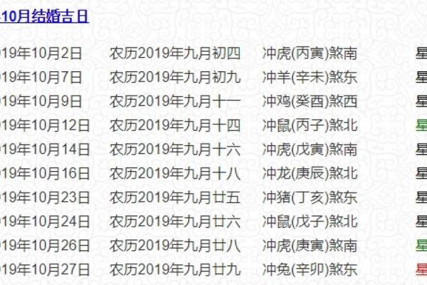 10月黄道吉日2025年_2025年10月黄道吉日查询最佳婚嫁开业搬家吉日一览