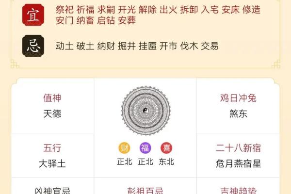 2025年4月5号黄道吉日 2025年4月14日