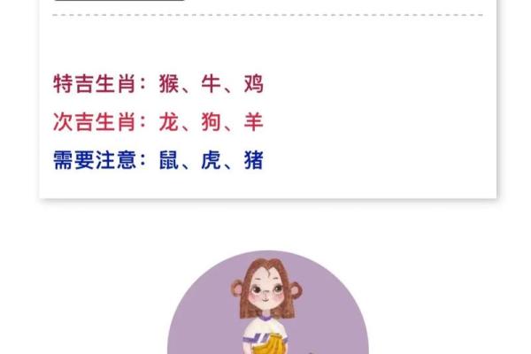 34岁属什么生肖_33岁属什么生肖