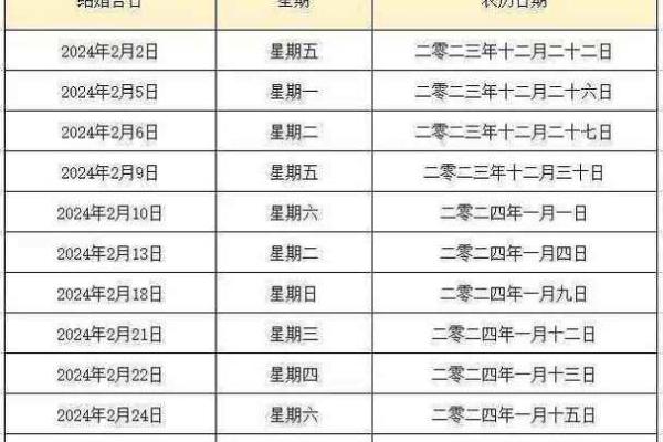 2020年4月黄道吉日一览表 2020年4月黄道吉日哪几天