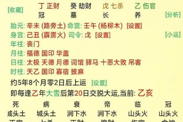 生辰八字 吉日_生辰八字 吉日大全