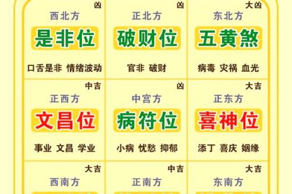 2025年11月26日吉时吉日最佳时辰与运势解析